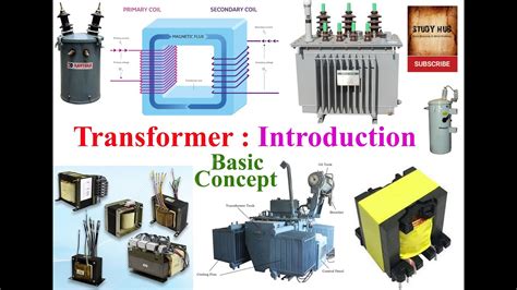 變電器變壓器|Transformer Introduction